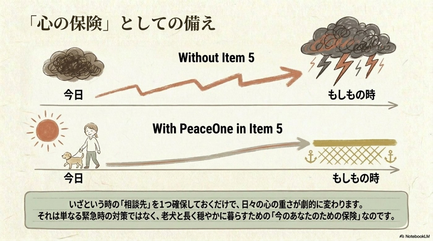 心の保険としての備え:相談先を1つ持つだけで日々の心の重さが変わる