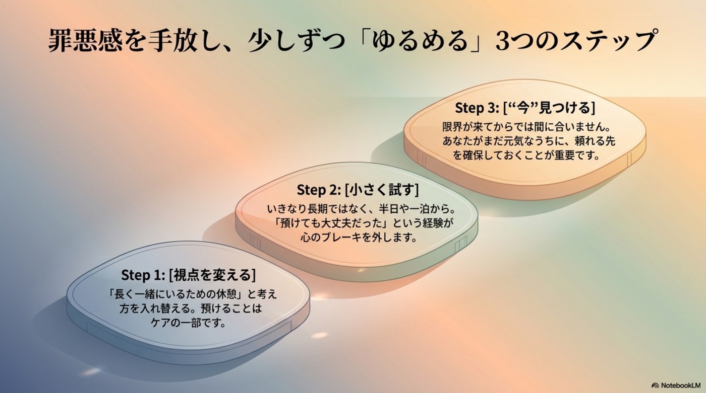 罪悪感を手放し、少しずつゆるめる3つのステップ