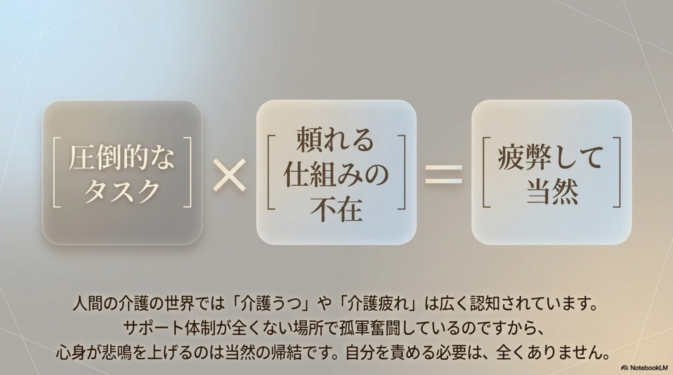 圧倒的なタスクと頼れる仕組みの不在による疲弊