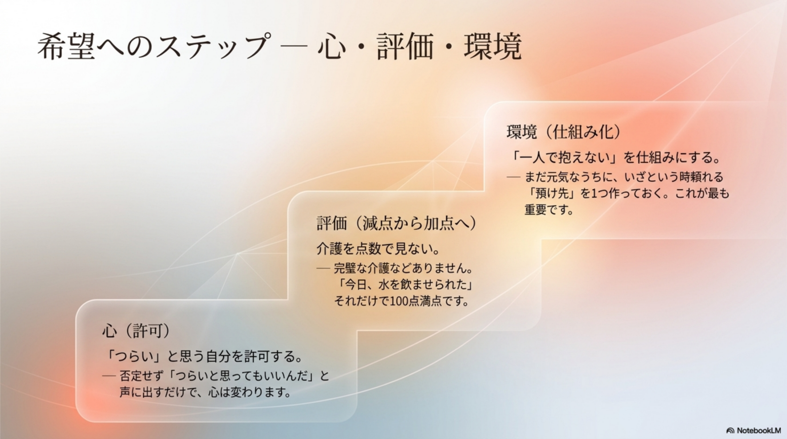 心を軽くする3つのステップ 心・評価・環境